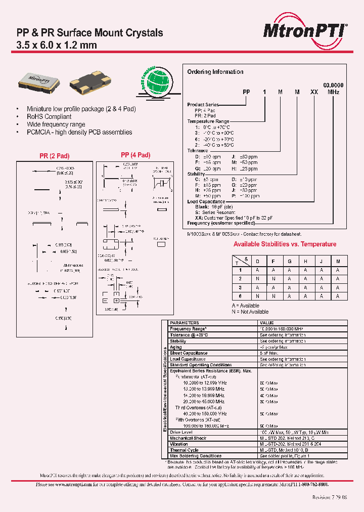 PR3HF32FREQ3_6658377.PDF Datasheet
