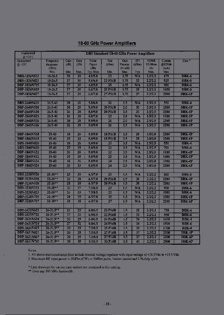DBP-2631N827_6660400.PDF Datasheet