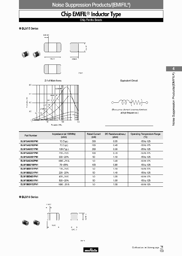 BLM18AG601SN1K_6660389.PDF Datasheet