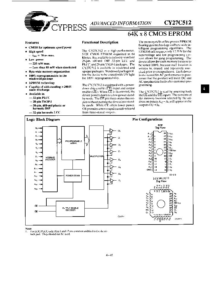 CY27C512-70DMB_6654863.PDF Datasheet