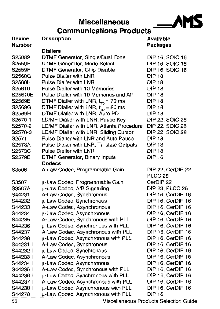AUSTRIAMICROSYSTEMSAG-S44233P_6653455.PDF Datasheet