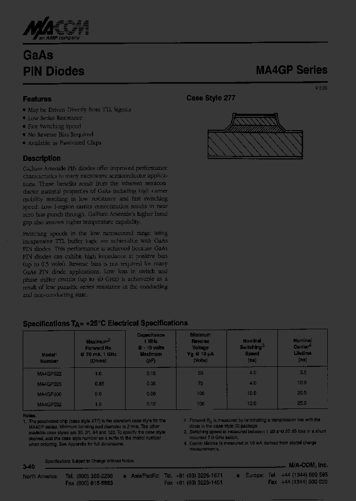 MA4GP025-31_6662403.PDF Datasheet