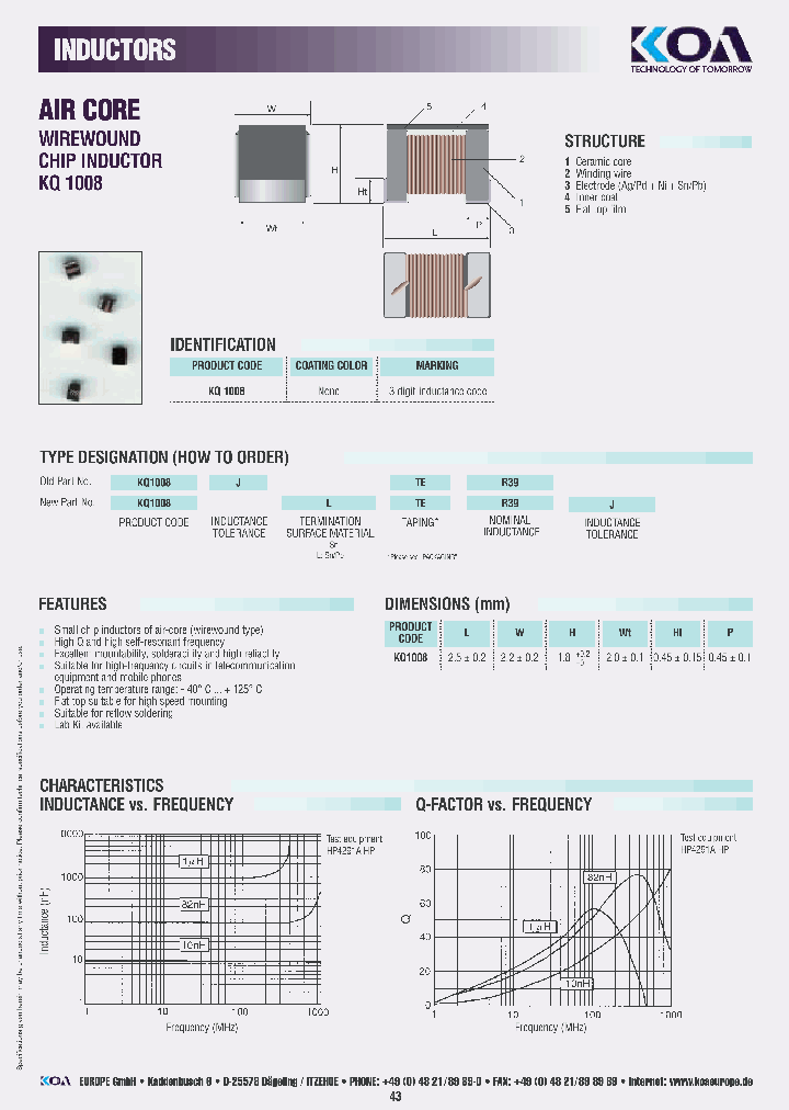 KQ1008KTE39N_6661291.PDF Datasheet
