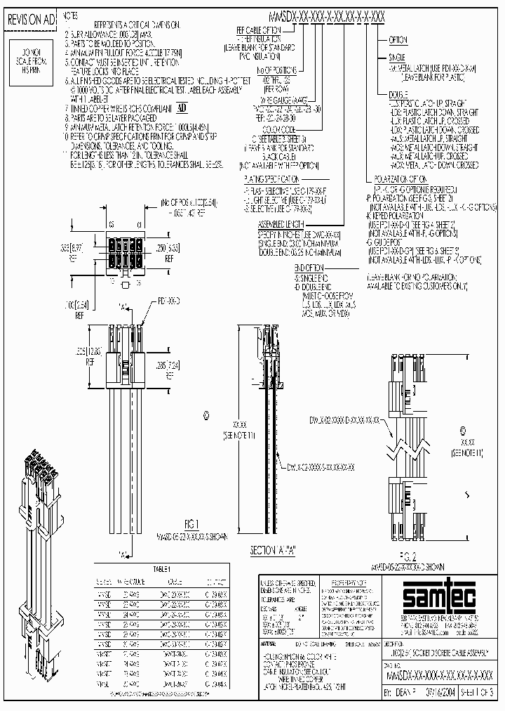 MMSD-02-22-S-0325-D-MDX_6662511.PDF Datasheet