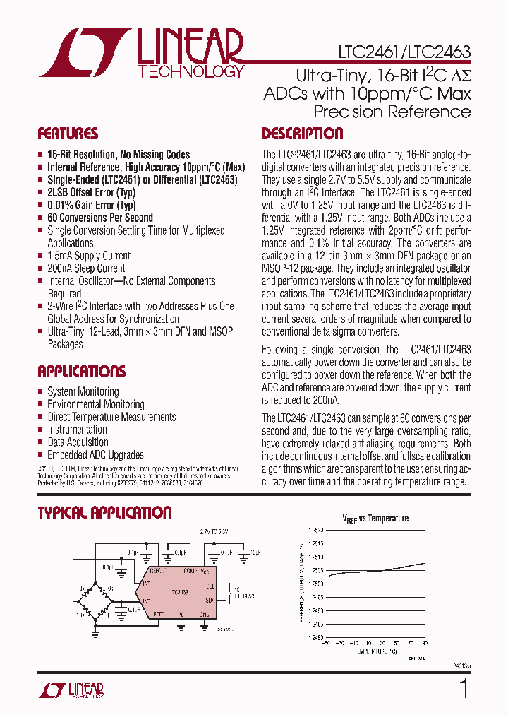 LTC2461IMSPBF_6661906.PDF Datasheet