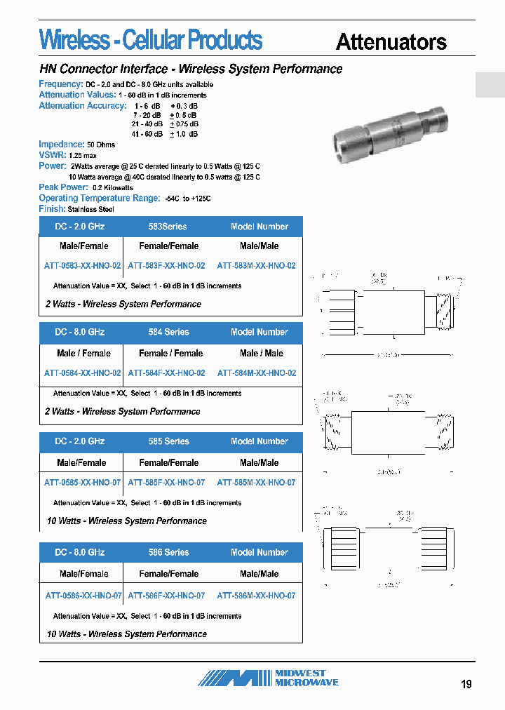 ATT-0583-22-HNO-02_6654103.PDF Datasheet