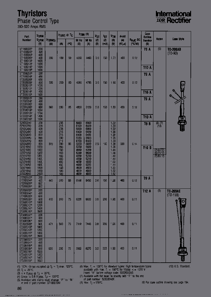 S23D20A0FPBF_6663180.PDF Datasheet
