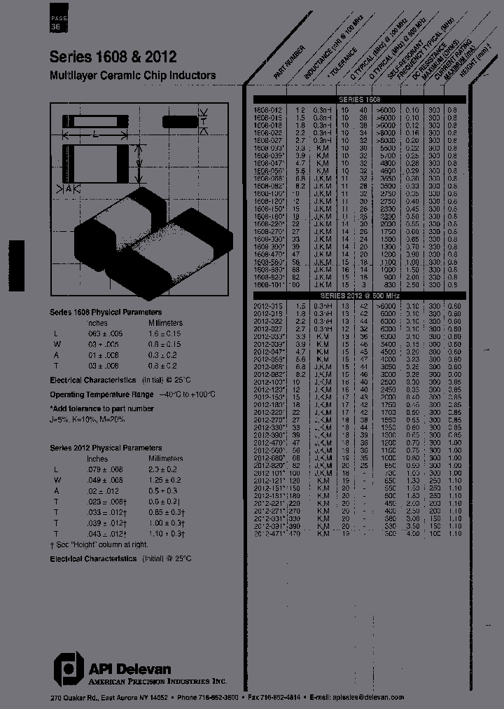 1608-330K_6657487.PDF Datasheet