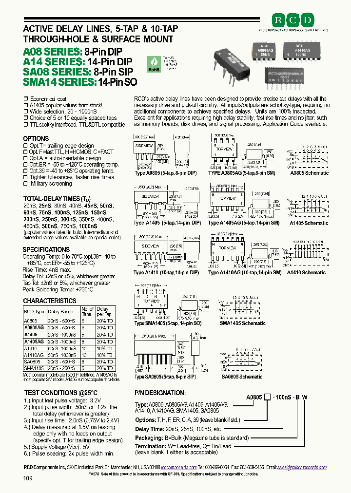SA0805-75NS-BQ_6663496.PDF Datasheet