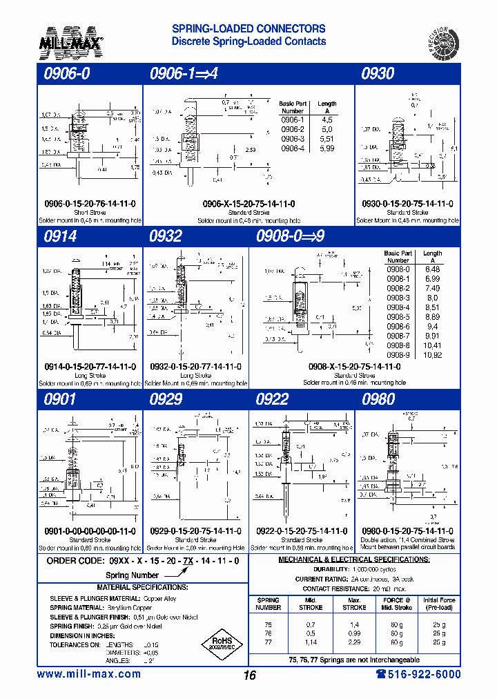 0908-9-15-20-75-14-11-0_6662476.PDF Datasheet