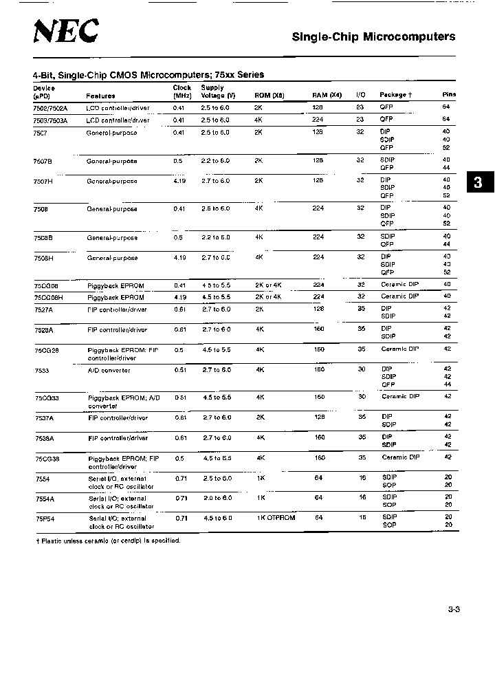 UPD78C14AGF_6661690.PDF Datasheet