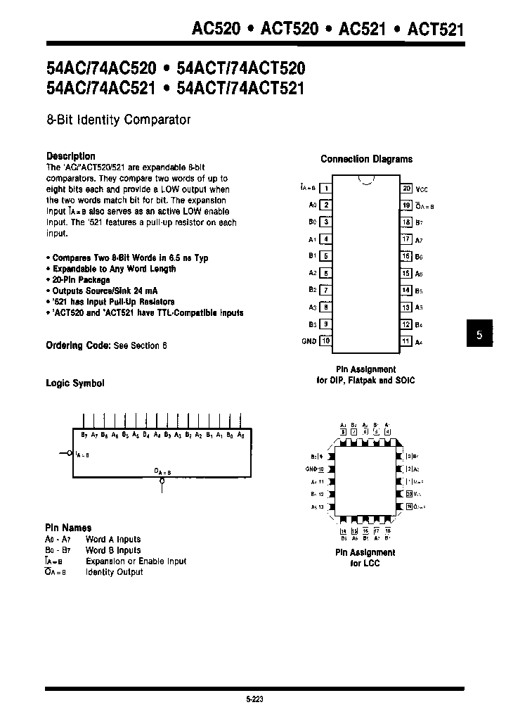 74AC520LCQR_6660398.PDF Datasheet
