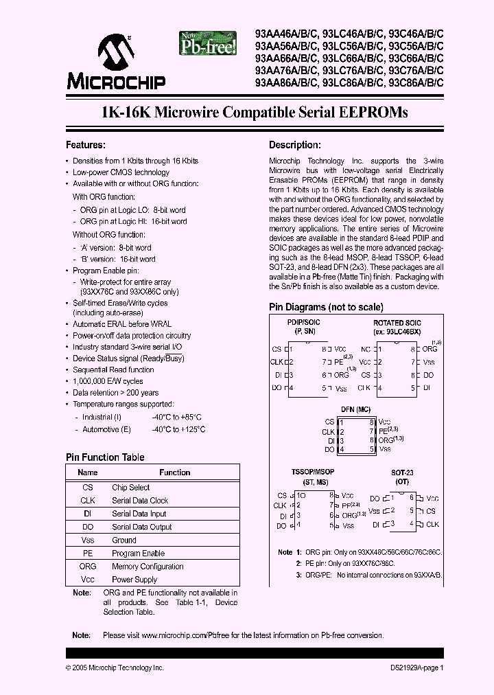 93LC46A-EMSGX_6663034.PDF Datasheet