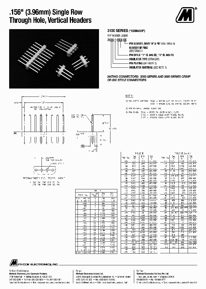 3160-8-211-02_6661243.PDF Datasheet