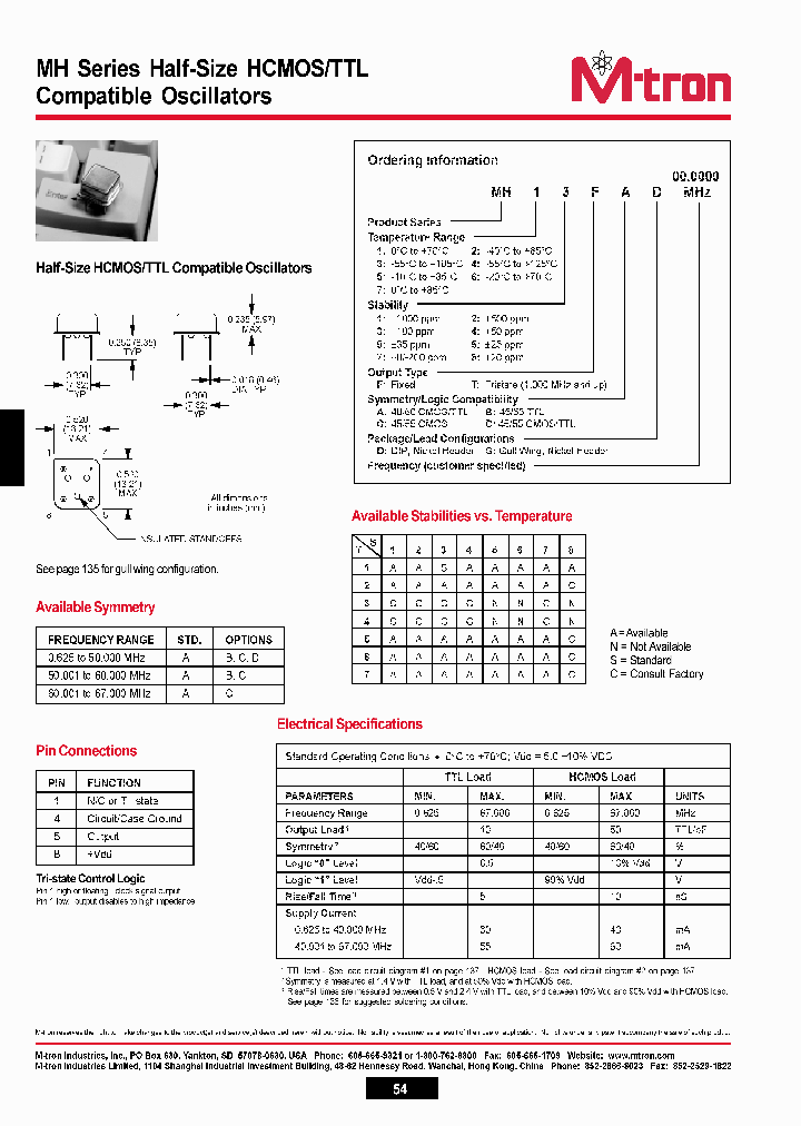 MH54TCD-RFREQ2_6664077.PDF Datasheet