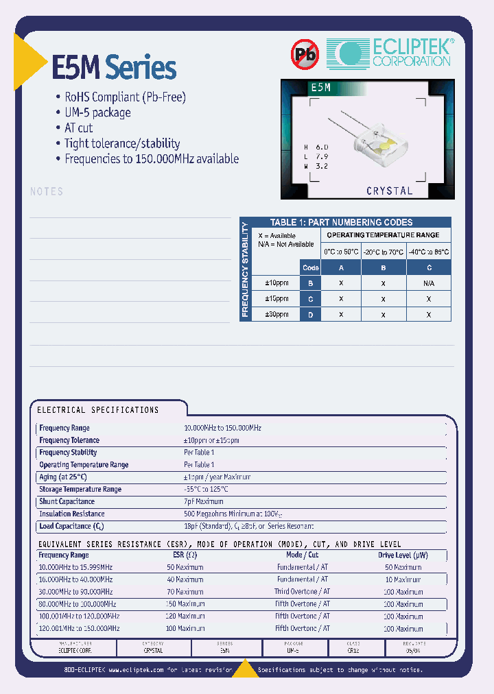 E5M2BBA8-FREQ2-GTR_6663739.PDF Datasheet