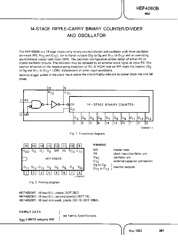 HEF4060BTD-T_6663522.PDF Datasheet
