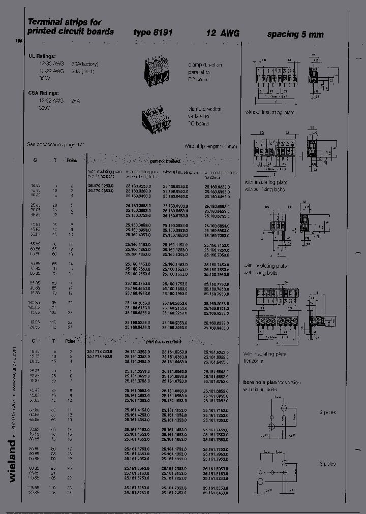 WIELANDELECTRICINC-2516183530_6661446.PDF Datasheet