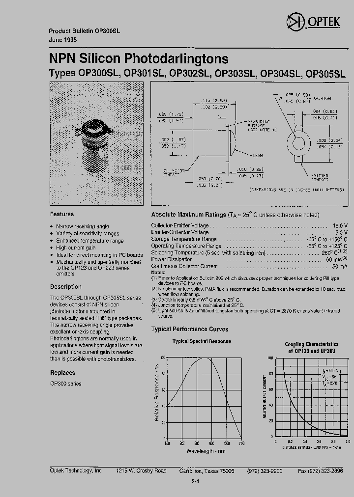 OP300SL_6661217.PDF Datasheet