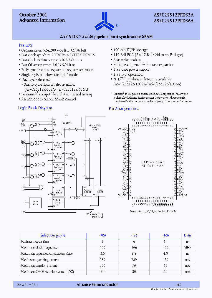 AS7C25512PFD36A-100TQI_6664846.PDF Datasheet