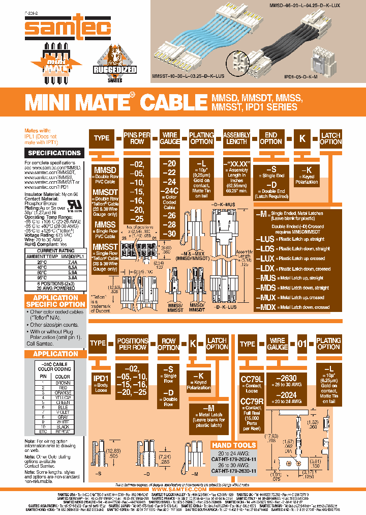MMSD-02-24-L-0325-D-K-MDX_6662512.PDF Datasheet