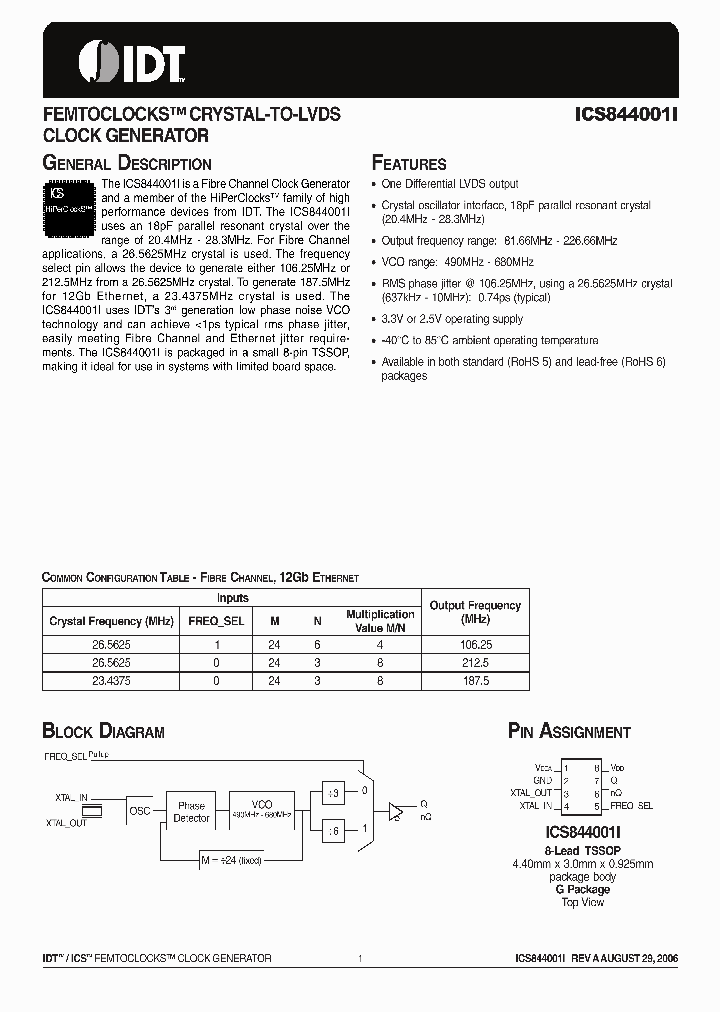 ICS844001AGI_6665781.PDF Datasheet