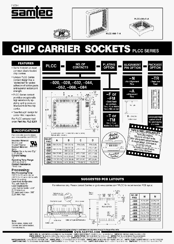PLCC-020-TM-N_6665548.PDF Datasheet