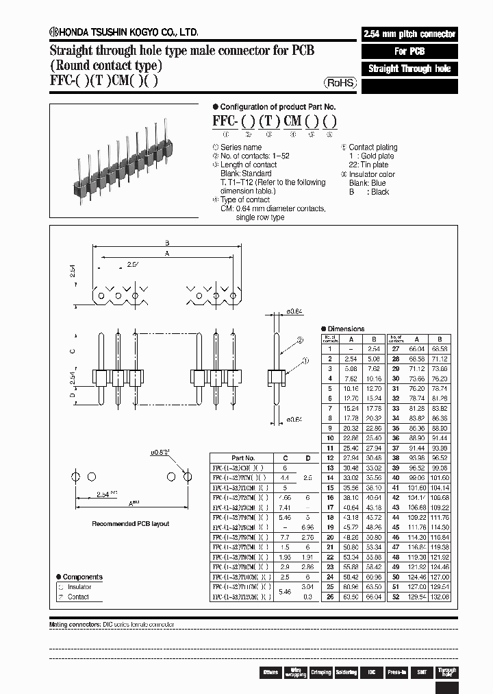 FFC-3CM1_6663941.PDF Datasheet