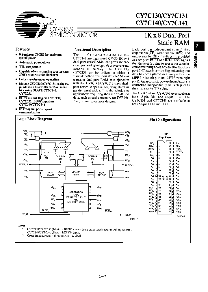 CY7C130-55FMB_6664281.PDF Datasheet