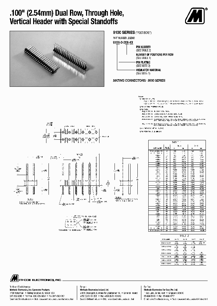 9100-2-213-02_6666019.PDF Datasheet