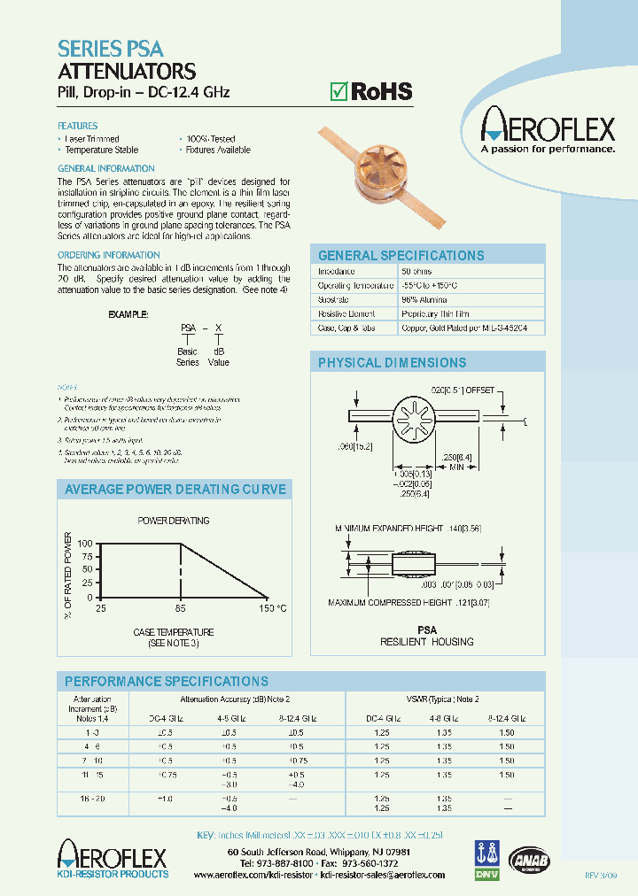 PSA-8_6660964.PDF Datasheet