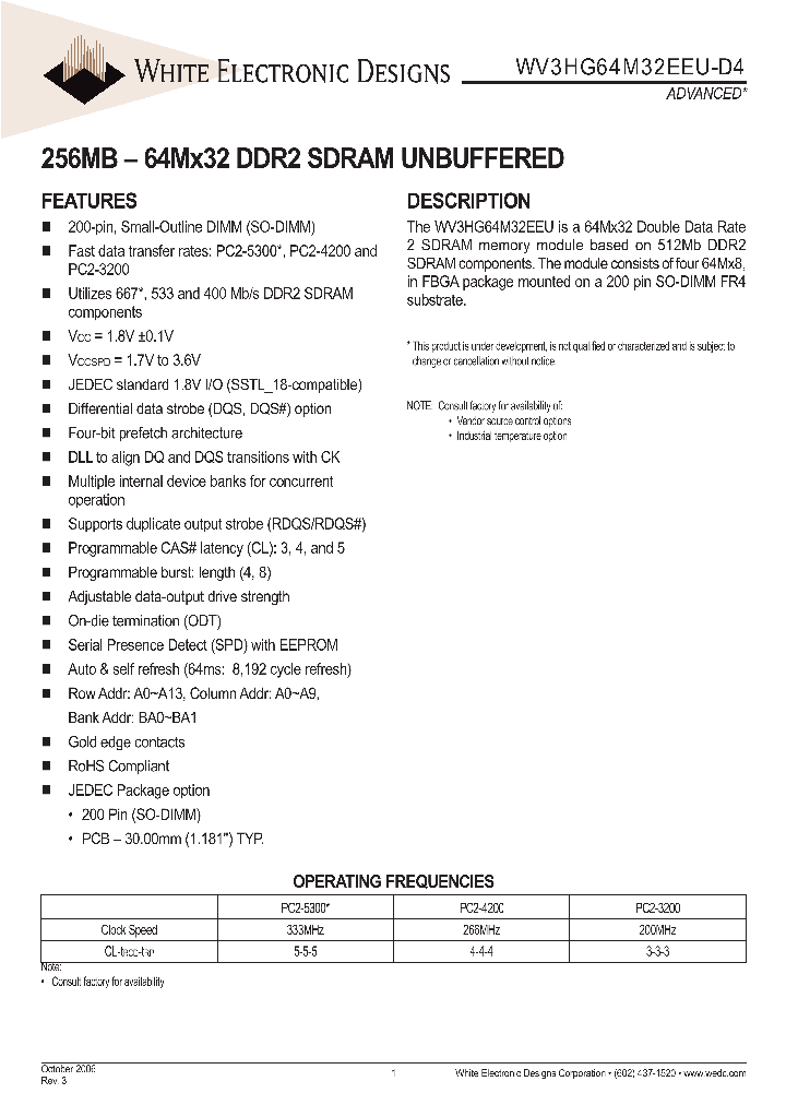 WV3HG64M32EEU534D4ISG_6664956.PDF Datasheet