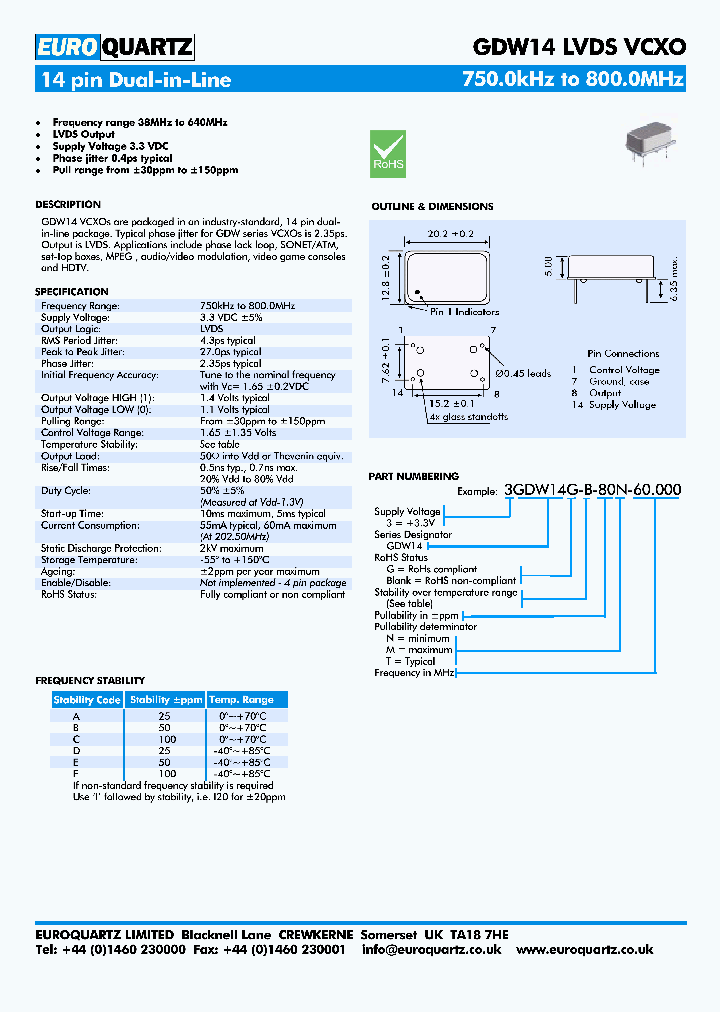 3GDW14-B-80T-60000_6666403.PDF Datasheet