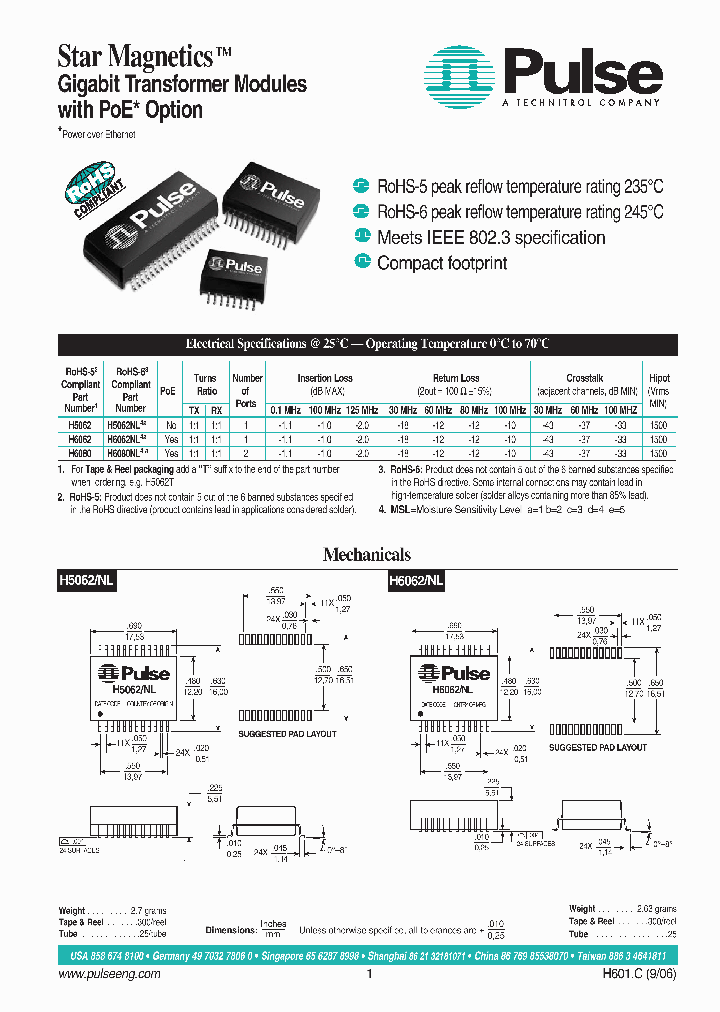 H5062_6665656.PDF Datasheet