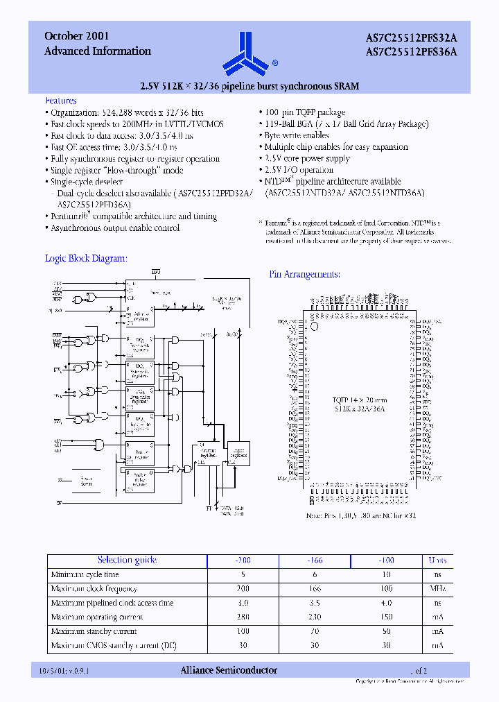 AS7C25512PFS36A-100TQC_6664847.PDF Datasheet