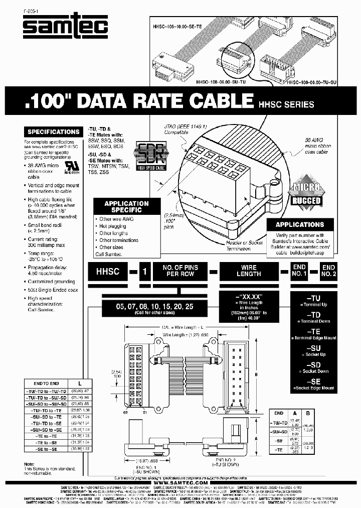 HHSC-115-3000-SE-TU_6667336.PDF Datasheet