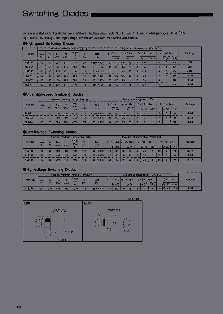 RLS4149TE-11A_6665526.PDF Datasheet