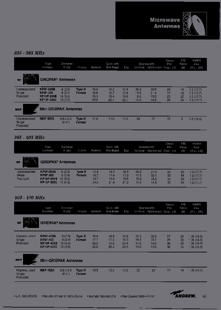 KP13F-403C_6667736.PDF Datasheet