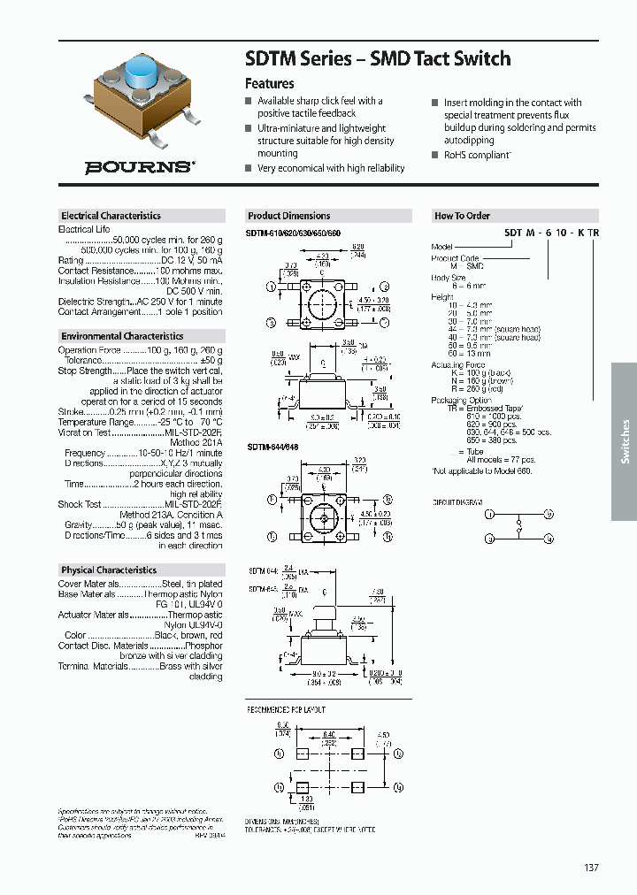 SDTM-644-K_6665917.PDF Datasheet