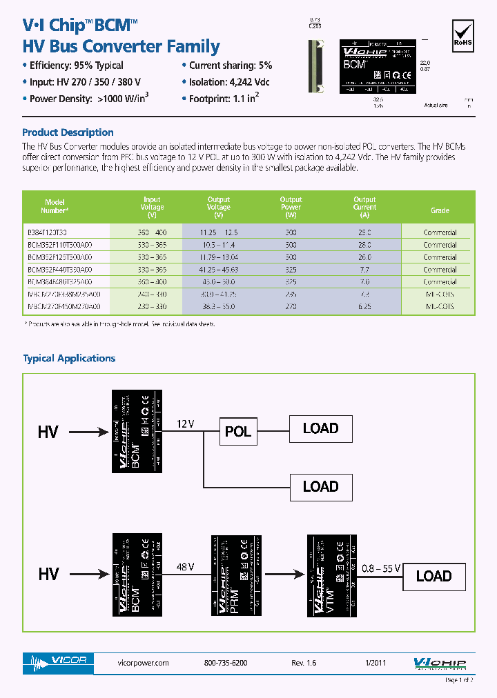 BCM352F110T300A00_6667686.PDF Datasheet