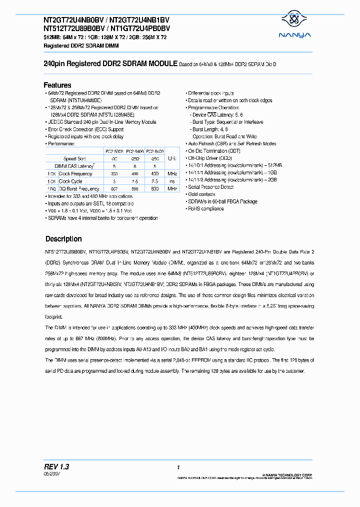 NT1GT72U4PB0BV-25D_6666529.PDF Datasheet