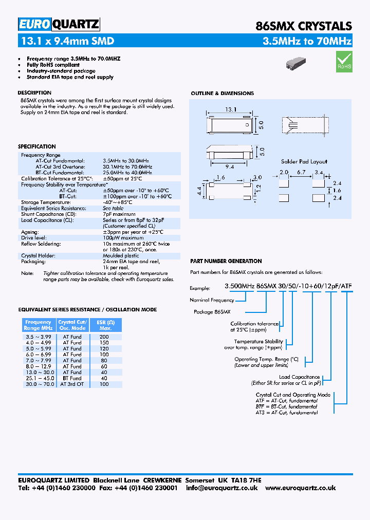 FREQ286SMX5050-10SRATF_6665930.PDF Datasheet