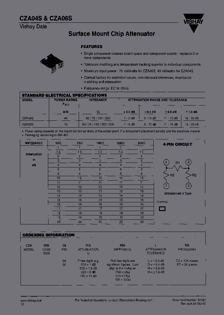 CZA04S08050100ORT_6668572.PDF Datasheet