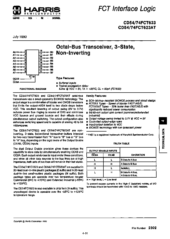 CD54FCT623ATM96_6667496.PDF Datasheet