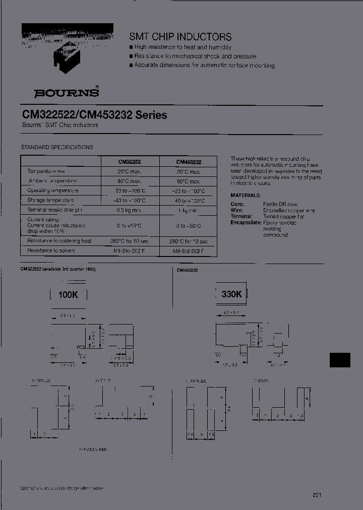 CM322522-2R2M_6669404.PDF Datasheet