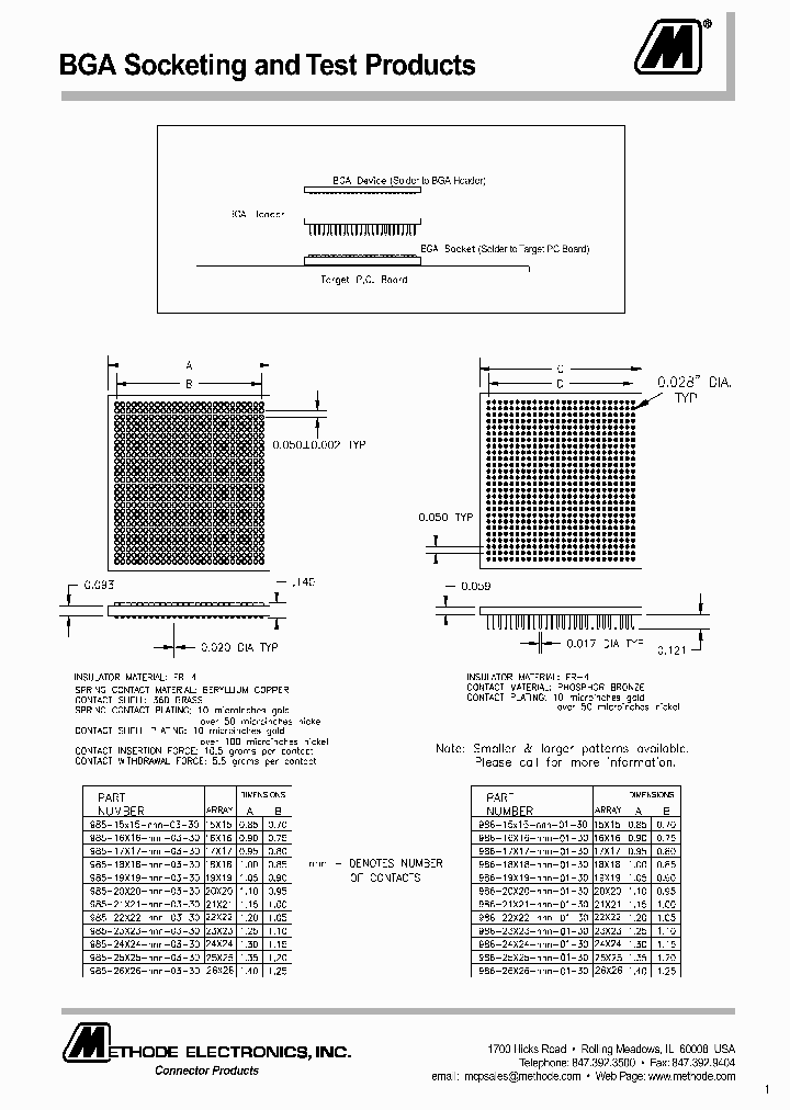 985-20X20-225-03-30_6669268.PDF Datasheet