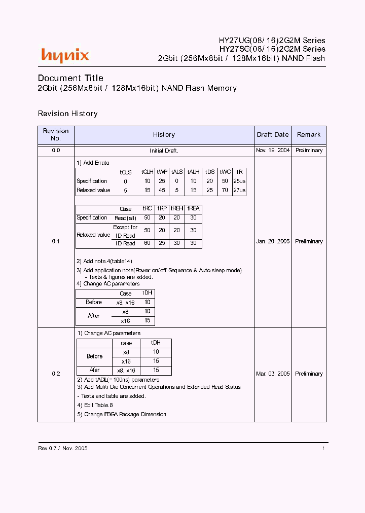 HY27SG082G2M-TCB_6671456.PDF Datasheet