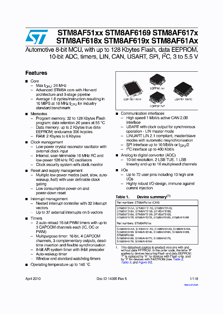 STM8AF5189TCXXXU_6671303.PDF Datasheet