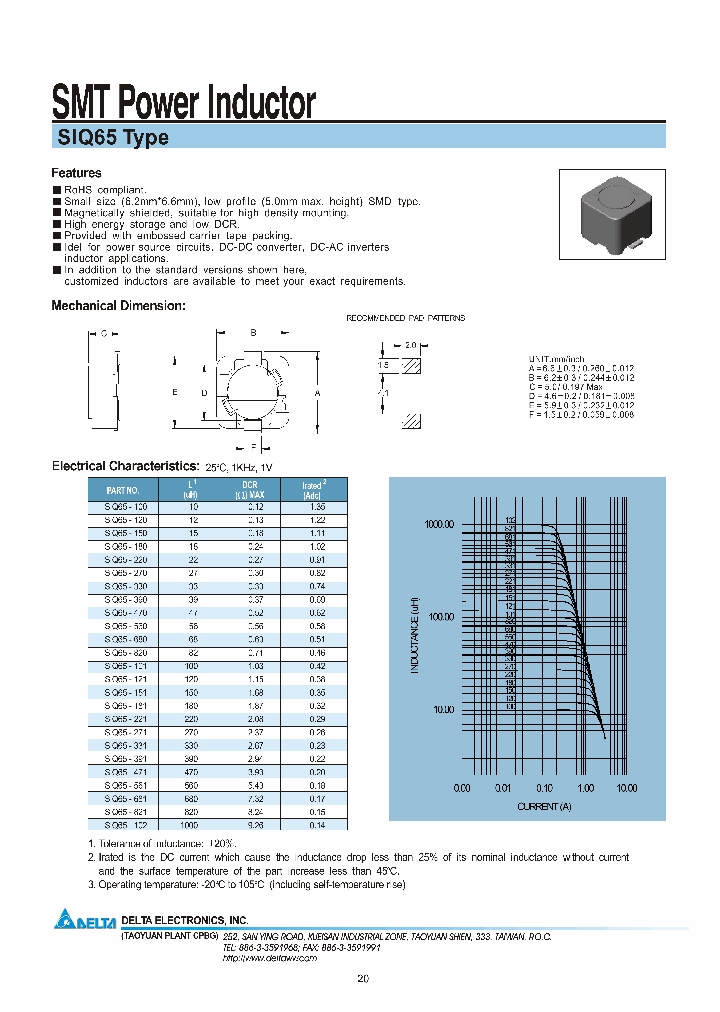 SIQ65-121_6671449.PDF Datasheet