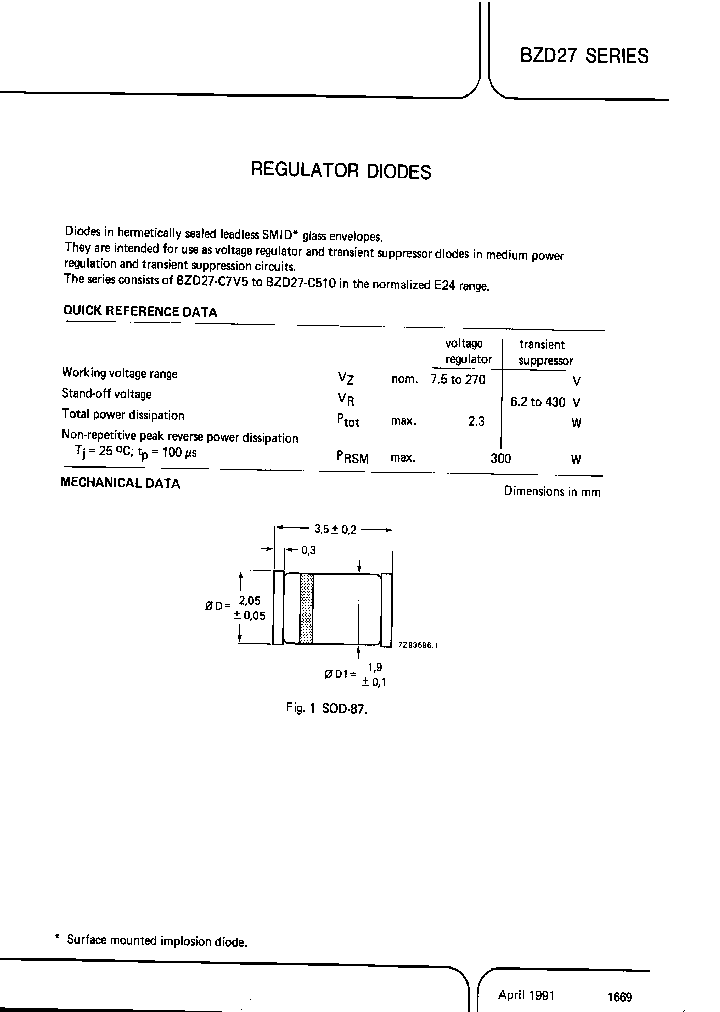 BZD27-C360TR_6663929.PDF Datasheet
